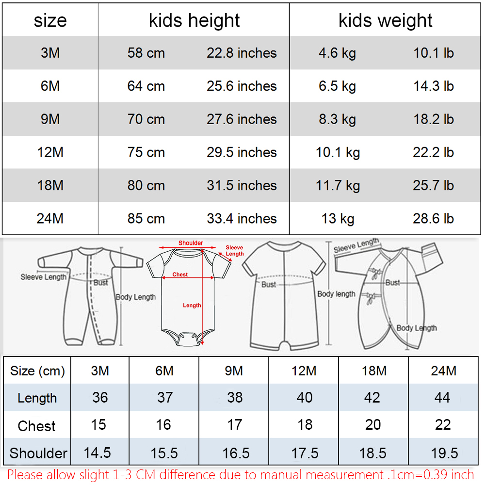 Summer Newborn Infant Baby Boy - огляд і ціна Baby Clothing Gender Neutral